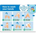 DURUS WALL SIGN HOW TO WASH HANDS 225 X 300MM